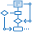 Flow-Chart (1)